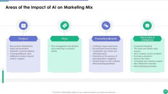 Implementing AI In Business Branding And Finance Powerpoint Presentation Slides