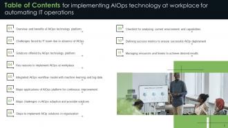 Implementing AIOps Technology At Workplacefor Automating IT Operations AI MM Slides Images