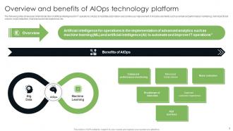 Implementing AIOps Technology At Workplacefor Automating IT Operations AI MM Idea Images