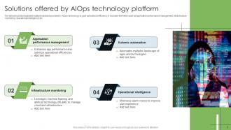 Implementing AIOps Technology At Workplacefor Automating IT Operations AI MM Image Images