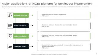 Implementing AIOps Technology At Workplacefor Automating IT Operations AI MM Unique Images