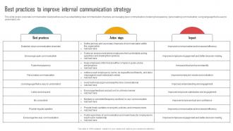 Implementing An Effective Best Practices To Improve Internal Communication Strategy SS V