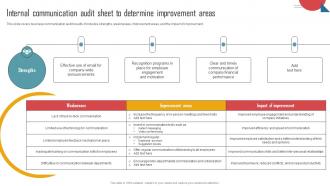 Implementing An Effective Internal Communication Audit Sheet To Determine Improvement Areas Strategy SS V