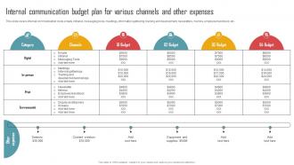 Implementing An Effective Internal Communication Budget Plan For Various Channels Strategy SS V