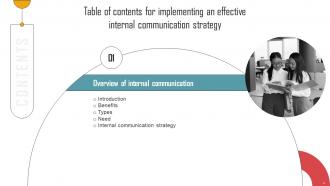 Implementing an Effective Internal Communication Strategy CD Analytical Aesthatic