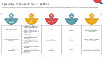 Implementing an Effective Internal Communication Strategy CD Pre-designed Aesthatic