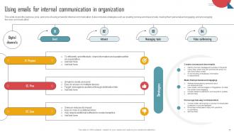 Implementing an Effective Internal Communication Strategy CD Image Engaging