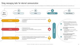 Implementing an Effective Internal Communication Strategy CD Best Engaging