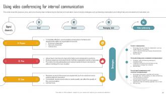 Implementing an Effective Internal Communication Strategy CD Good Engaging