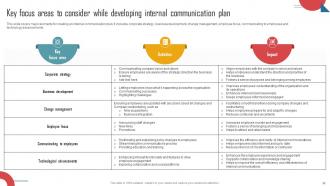Implementing an Effective Internal Communication Strategy CD Visual Engaging