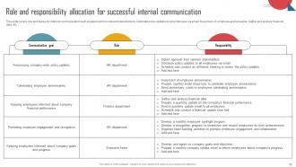 Implementing an Effective Internal Communication Strategy CD Appealing Engaging