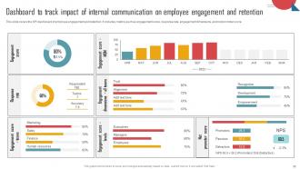 Implementing an Effective Internal Communication Strategy CD Image Adaptable