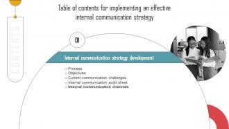 Implementing An Effective Internal Communication Strategy Table Of Contents Strategy SS V