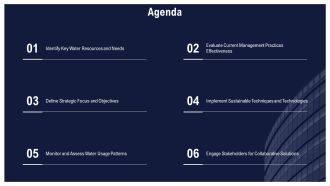 Implementing An Effective Water Management System PPT Presentation AT Compatible Appealing