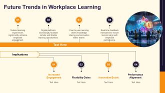 Implementing An Innovative Workplace Learning Model PPT Structure AT Idea Compatible