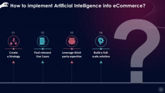 Implementing Artificial Intelligence In Ecommerce Training Ppt