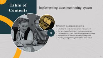 Implementing Asset Monitoring System Powerpoint Presentation Slides Graphical Image