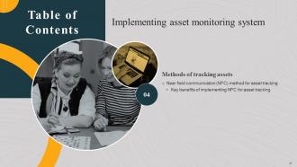 Implementing Asset Monitoring System Powerpoint Presentation Slides Downloadable Images