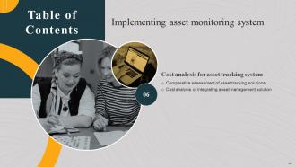 Implementing Asset Monitoring System Powerpoint Presentation Slides Professionally Images