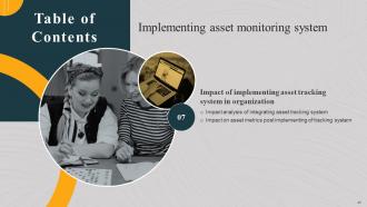 Implementing Asset Monitoring System Powerpoint Presentation Slides Graphical Images