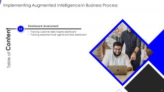 Implementing Augmented Intelligence In Business Process Complete Deck