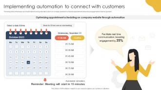 Implementing Automation To How To Keep Leads Flowing Sales Funnel Management SA SS