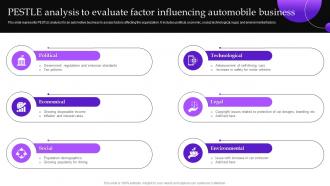 Implementing Automobile Marketing Pestle Analysis To Evaluate Factor Influencing Automobile Business