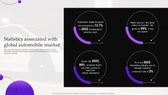 Implementing Automobile Marketing Strategy Statistics Associated With Global Automobile Market
