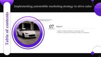 Implementing Automobile Marketing Strategy To Drive Sales Powerpoint Presentation Slides Strategy CD Pre-designed Multipurpose