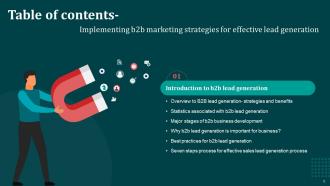 Implementing B2B Marketing Strategies For Effective Lead Generation MKT CD Designed