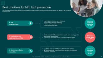 Implementing B2B Marketing Strategies For Effective Lead Generation MKT CD Visual
