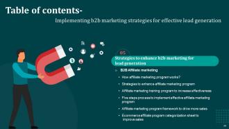 Implementing B2B Marketing Strategies For Effective Lead Generation MKT CD Best Template