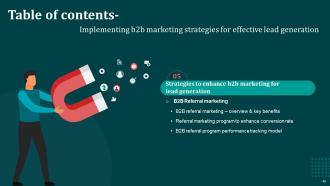 Implementing B2B Marketing Strategies For Effective Lead Generation MKT CD Colorful Template
