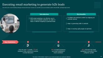 Implementing B2B Marketing Strategies For Effective Lead Generation MKT CD Informative Template
