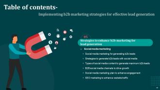 Implementing B2B Marketing Strategies For Effective Lead Generation MKT CD Attractive Template