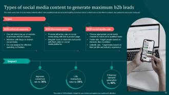 Implementing B2B Marketing Strategies For Effective Lead Generation MKT CD Aesthatic Template