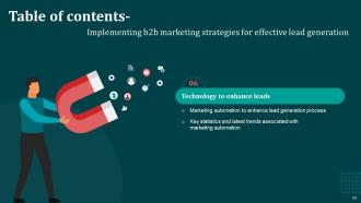 Implementing B2B Marketing Strategies For Effective Lead Generation MKT CD Template Slides