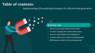 Implementing B2B Marketing Strategies For Effective Lead Generation MKT CD Image Slides