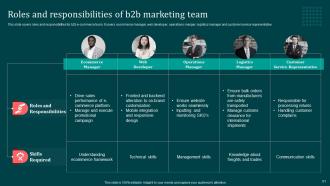 Implementing B2B Marketing Strategies For Effective Lead Generation MKT CD Best Slides
