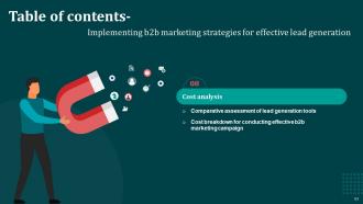 Implementing B2B Marketing Strategies For Effective Lead Generation MKT CD Unique Slides