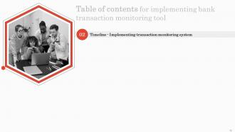 Implementing Bank Transaction Monitoring Tool Powerpoint Presentation Slides