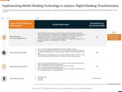 Implementing banking technology enhance digital banking transformation ppt grid