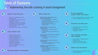 Implementing Barcode Scanning In Asset Management Powerpoint Presentation Slides Downloadable Unique