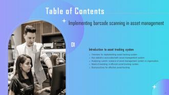 Implementing Barcode Scanning In Asset Management Powerpoint Presentation Slides Customizable Unique