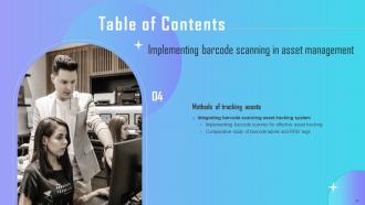 Implementing Barcode Scanning In Asset Management Powerpoint Presentation Slides Adaptable Unique