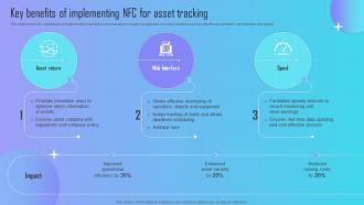Implementing Barcode Scanning Key Benefits Of Implementing Nfc For Asset Tracking