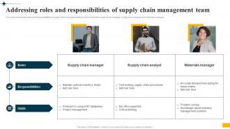 Implementing Big Data Analytics Addressing Roles And Responsibilities Of Supply Chain Management CRP DK SS