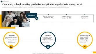 Implementing Big Data Analytics Case Study Implementing Predictive Analytics For Supply Chain CRP DK SS