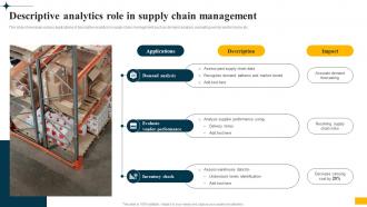 Implementing Big Data Analytics Descriptive Analytics Role In Supply Chain Management CRP DK SS