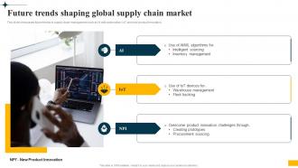 Implementing Big Data Analytics Future Trends Shaping Global Supply Chain Market CRP DK SS